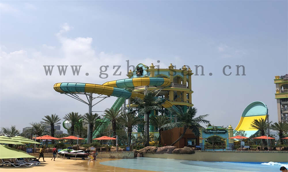 如何在水上乐园管理中进行风险评估和管控？